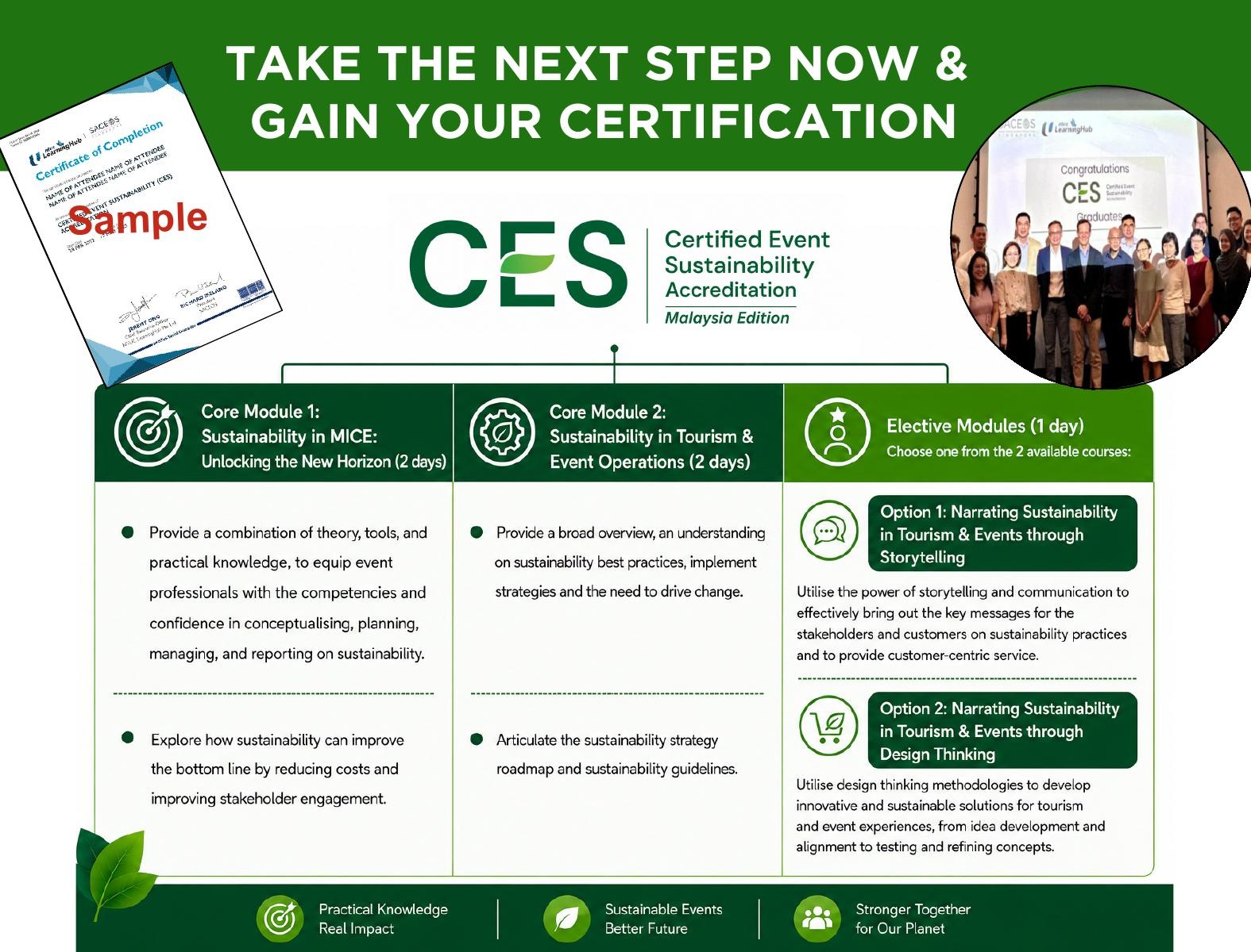 CES Programme structure — 2 core modules + 1 elective