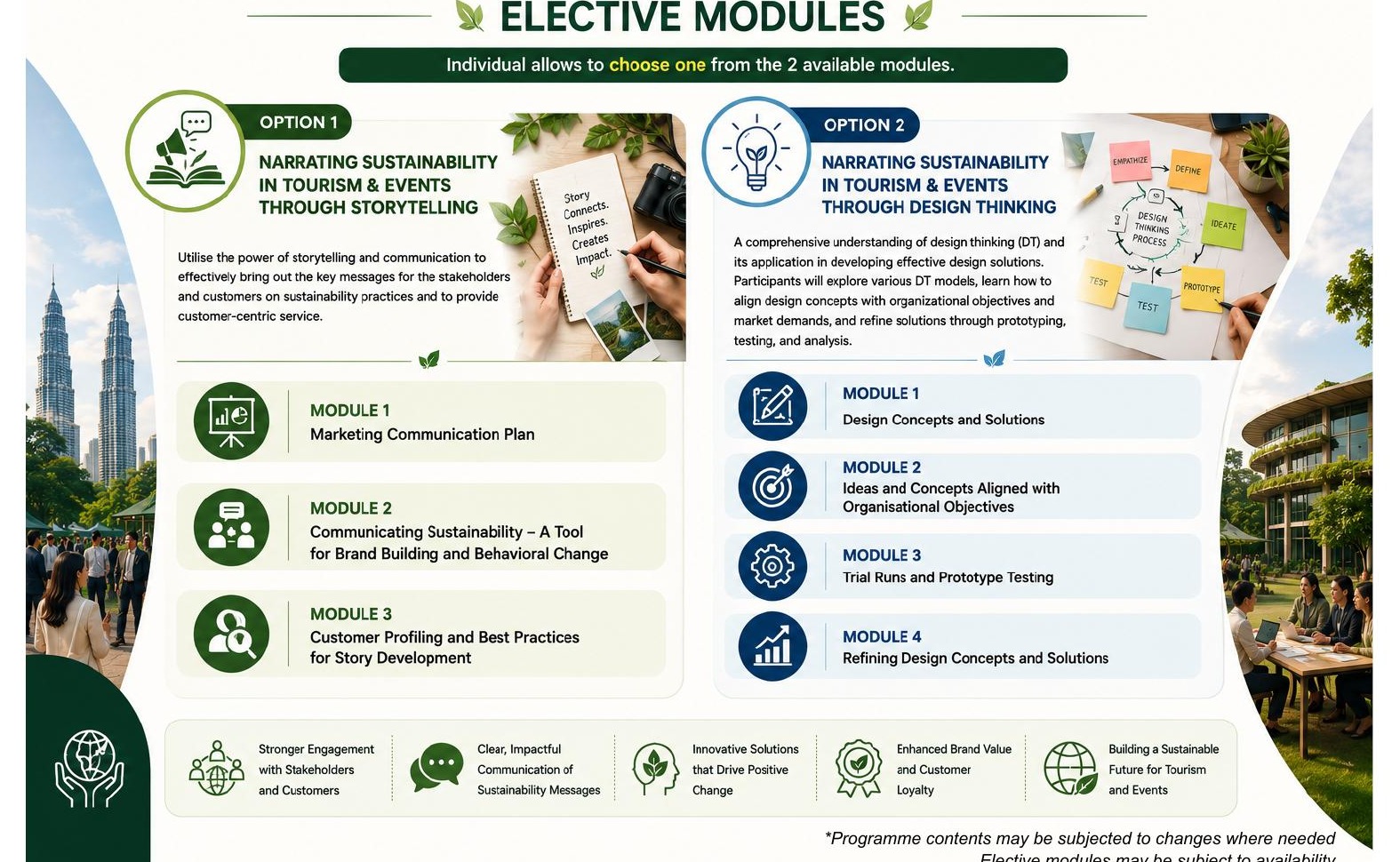 Elective Modules — Storytelling or Design Thinking
